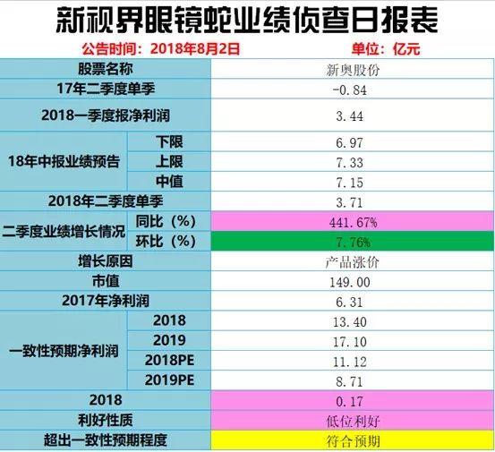 2024年新奧歷史開獎(jiǎng)結(jié)果,系統(tǒng)解答解釋落實(shí)_視頻版34.40