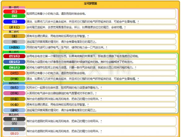 2024新奧精準(zhǔn)資料免費(fèi)｜效能解答解釋落實(shí)