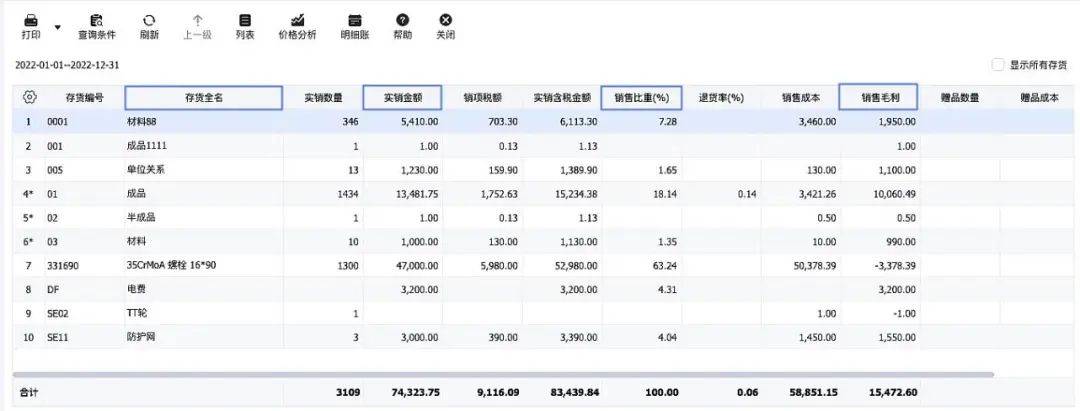 管家婆一碼一肖最準一肖｜決策資料解釋落實