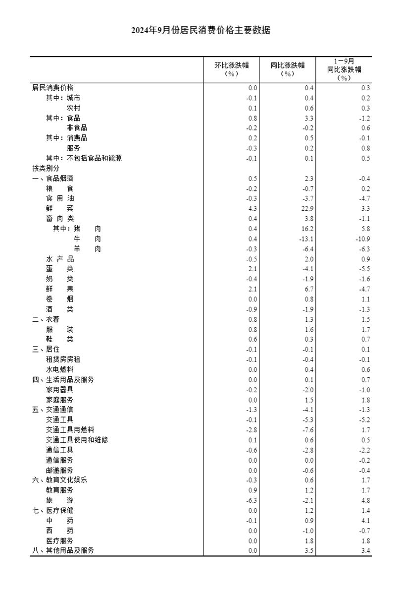 2024年新奧門(mén)特馬資料93期｜統(tǒng)計(jì)解答解釋落實(shí)