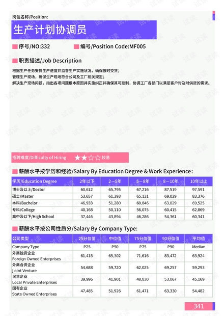 2024年澳門天天開好彩大全57期｜數(shù)據(jù)解釋說明規(guī)劃