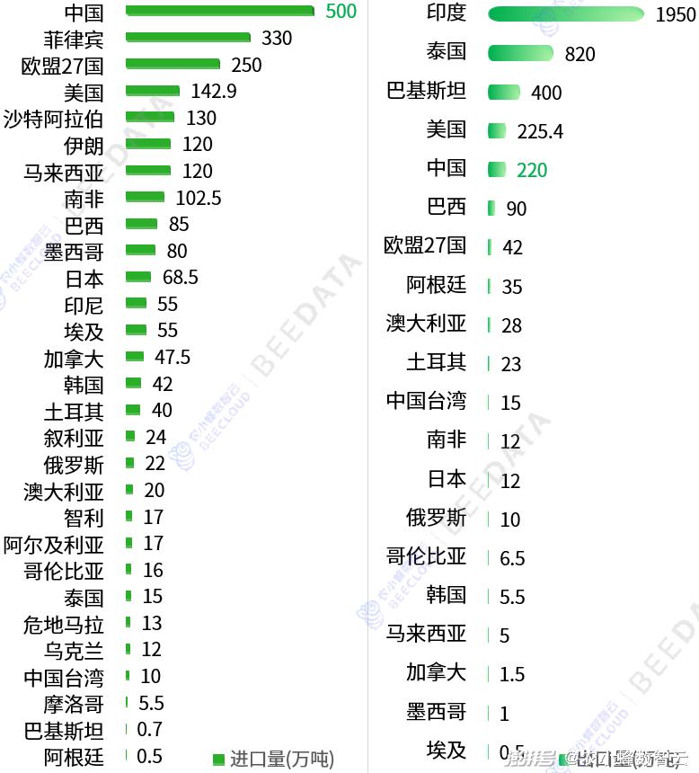 2024正版資料全年免費公開｜數據解釋說明規劃