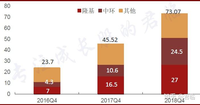 技術服務 第92頁