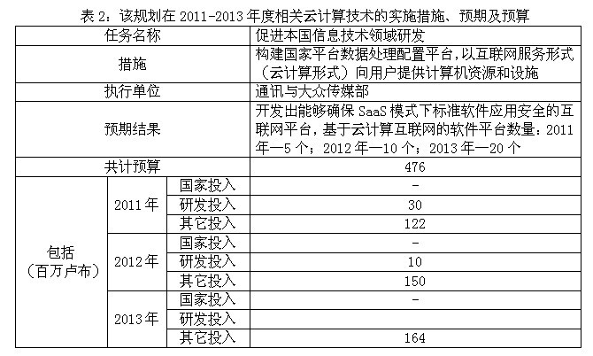 澳門精準四肖期期準免費｜數據解釋說明規劃