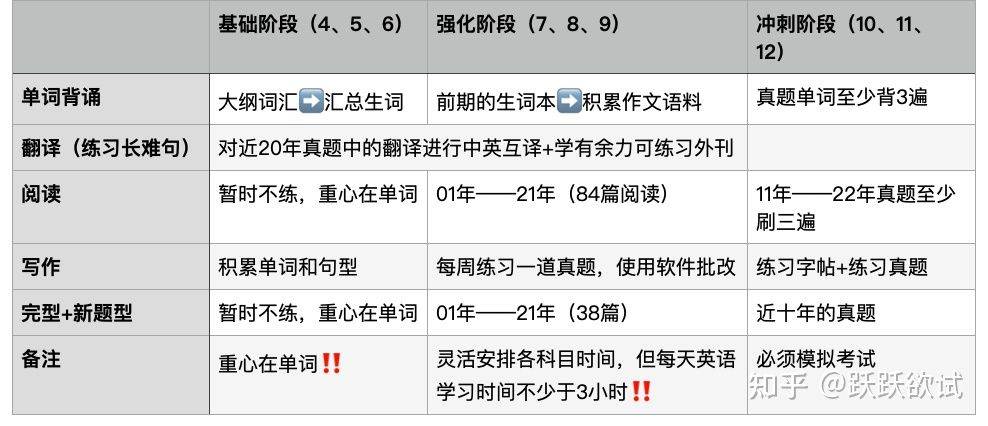 王中王一肖一特一中一澳｜適用計(jì)劃解析方案