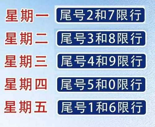 保定市限號通知，有效應對交通擁堵與環境污染的措施