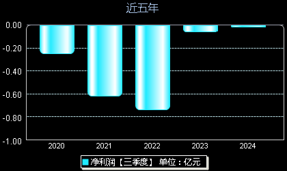 雪萊特引領行業變革，開啟未來新篇章，最新消息揭秘發展動向