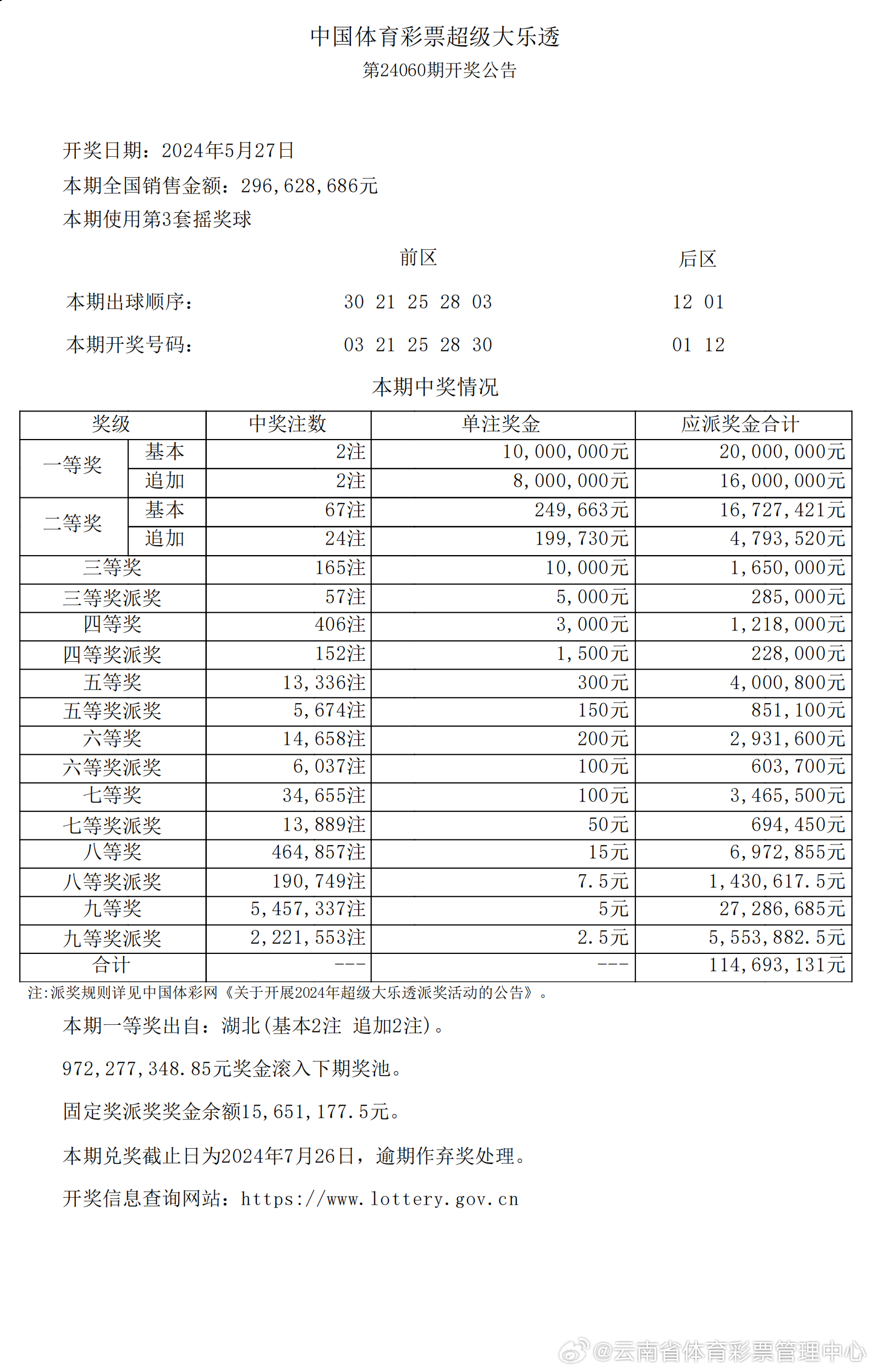 2024年新澳歷史開獎記錄,動態詞語解釋落實_Plus85.851