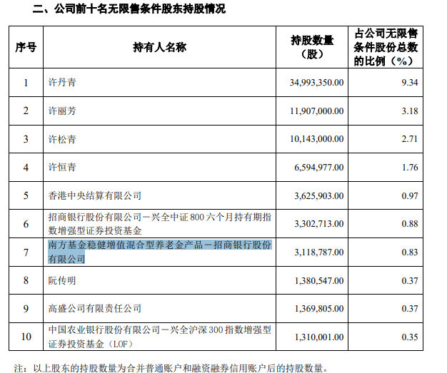 新澳門開獎結果+開獎記錄表查詢,安全解析方案_基礎版16.674