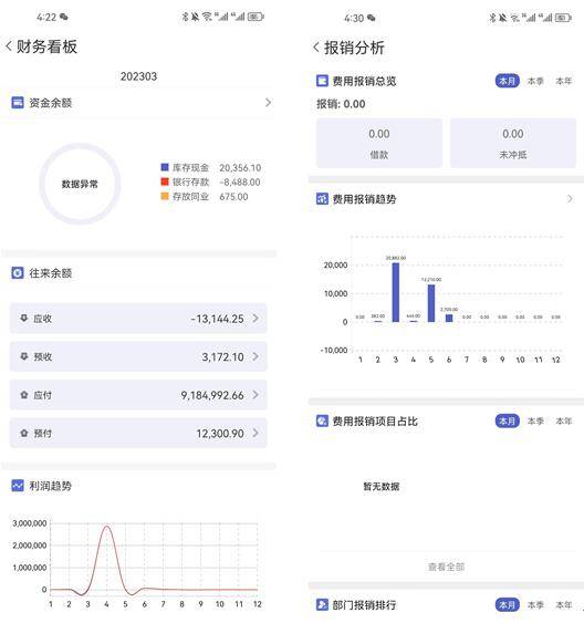 管家婆一肖一碼中100%命中,全面數據解析執行_W26.367