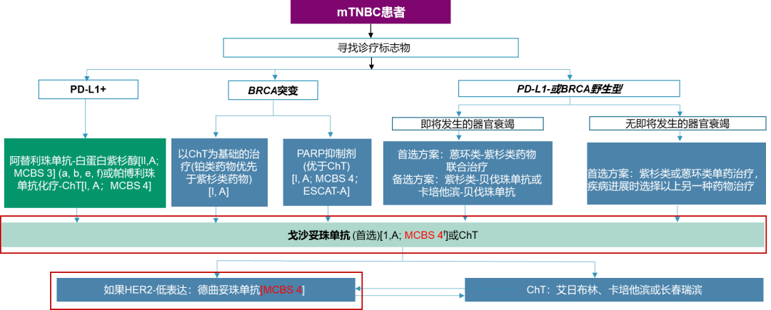 水果奶奶澳門三肖三碼,快速方案執行指南_Max63.426