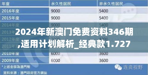 2004新澳正版兔費大全,最新核心解答定義_U33.928