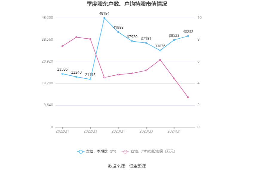 2024新澳今晚開獎結果,權威說明解析_進階版96.104