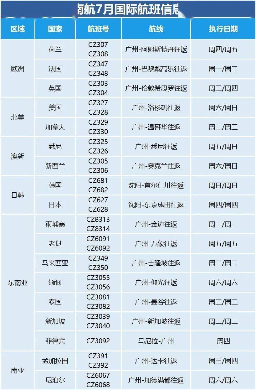 2024年新澳天天開彩最新資料,可靠設(shè)計(jì)策略解析_2DM13.838