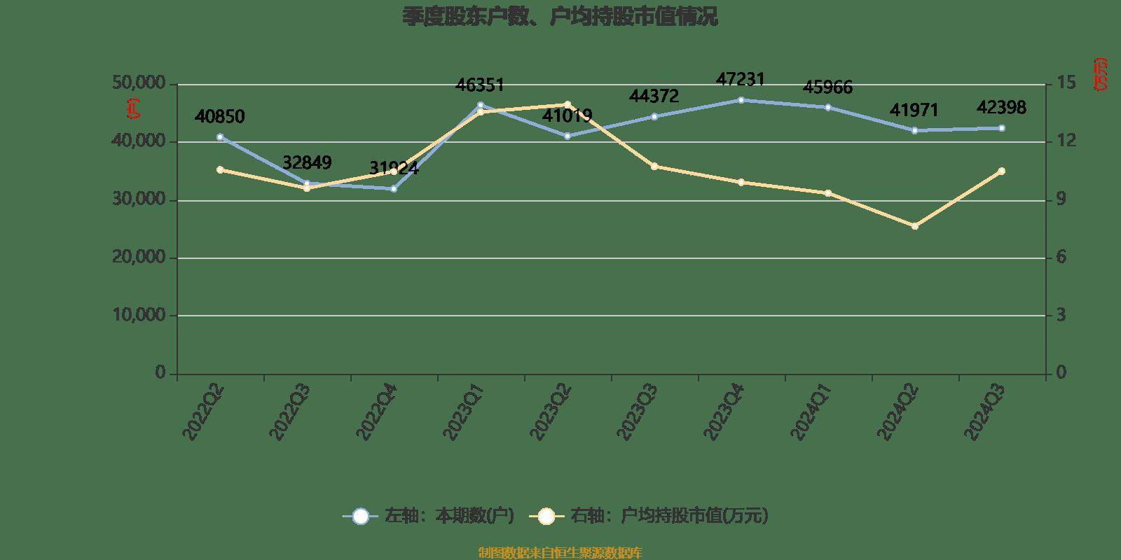 新奧彩2024最新資料大全,可持續執行探索_專家版64.552