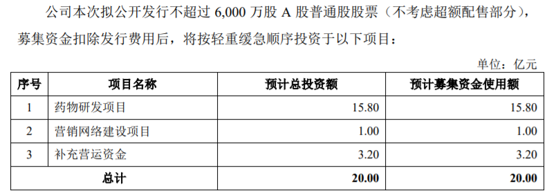 奧門今晚開獎結(jié)果+開獎記錄,經(jīng)濟性執(zhí)行方案剖析_L版30.767