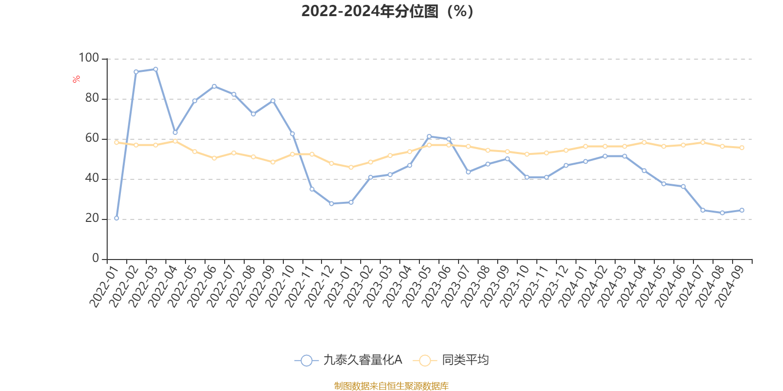 2024澳門六開彩開獎(jiǎng)結(jié)果查詢表,深層數(shù)據(jù)計(jì)劃實(shí)施_專業(yè)版94.867