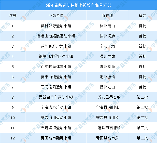 2024年12月20日 第48頁