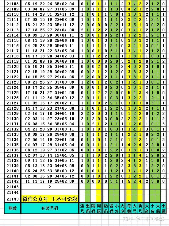 新奧開獎結果今天開獎,標準化程序評估_精簡版71.740