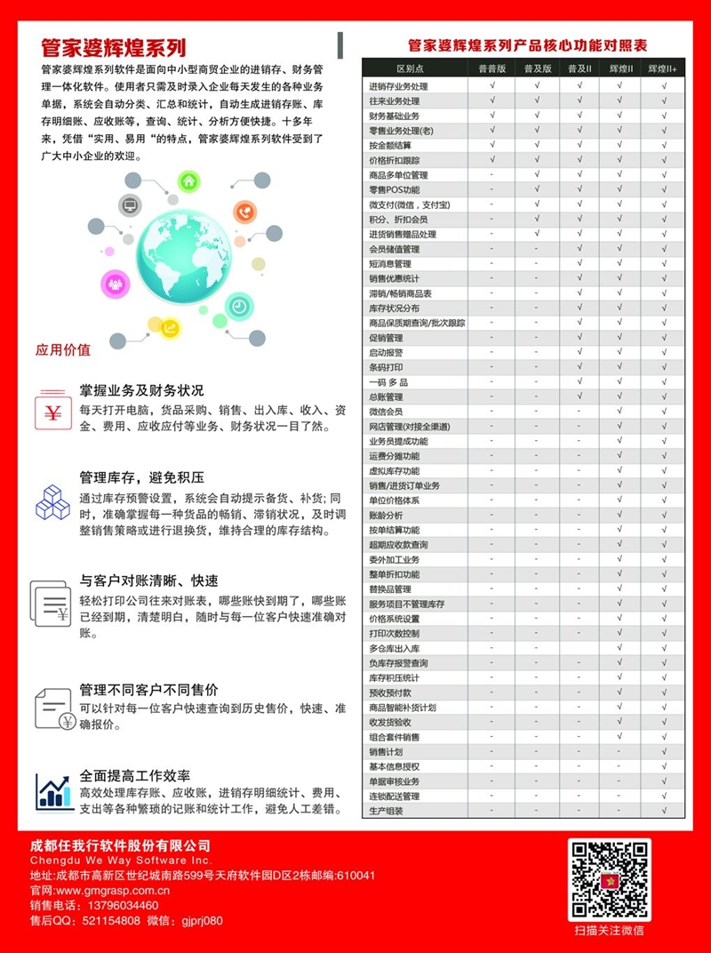 77778888管管家婆傳真,市場趨勢方案實施_AR46.296