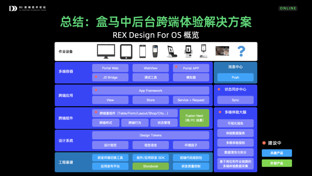 一馬中特免費(fèi)資料公開,實(shí)地?cái)?shù)據(jù)分析計(jì)劃_Elite23.794