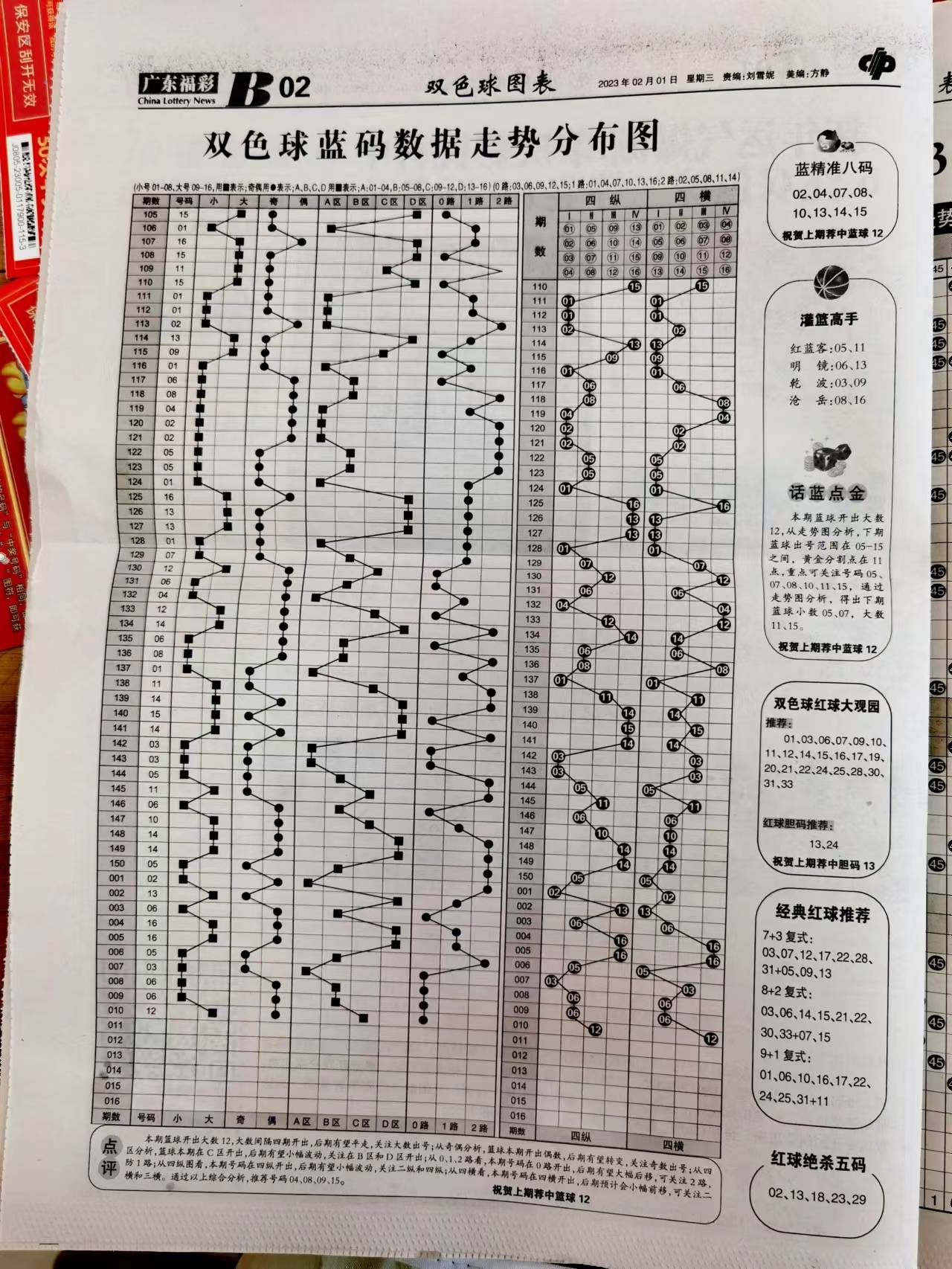 新澳天天開獎資料大全最新55期,正確解答落實_GT37.924