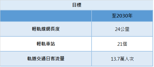 澳門三碼三碼精準100,全局性策略實施協調_工具版92.239