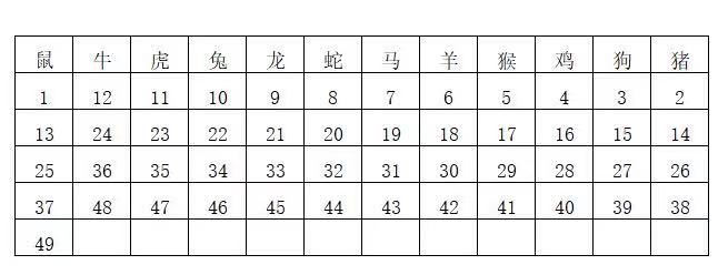 2024年香港6合開獎結果+開獎記錄,最新答案解釋落實_L版42.245