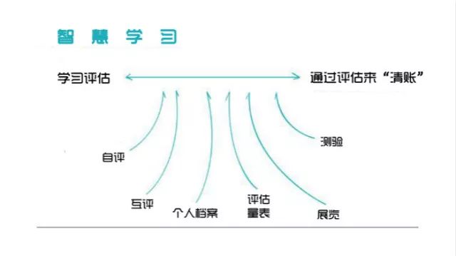 六和彩資料有哪些網址可以看,前沿評估說明_FT60.743