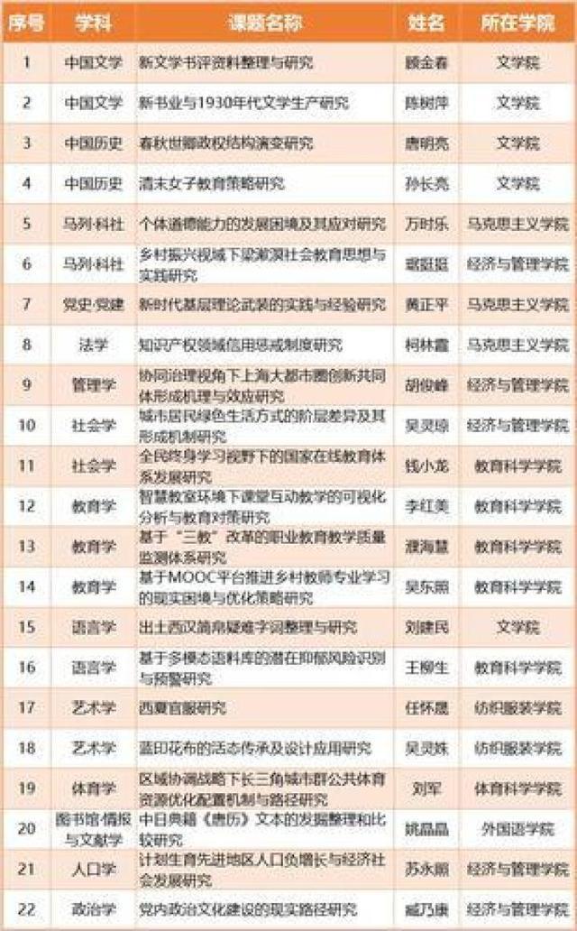 2024年全年資料免費大全優(yōu)勢,科學(xué)分析解析說明_豪華款22.72