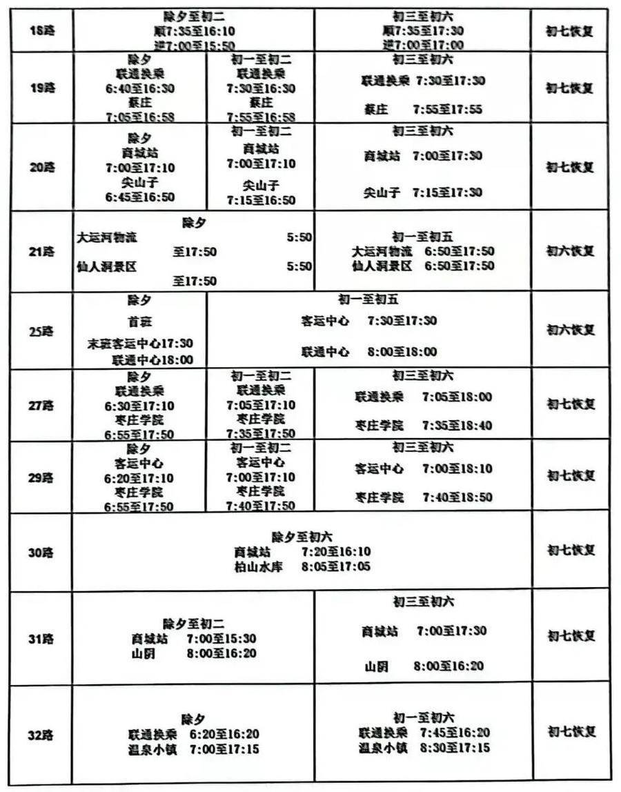 棗莊BRT最新時(shí)刻表詳解及最新動(dòng)態(tài)更新通知