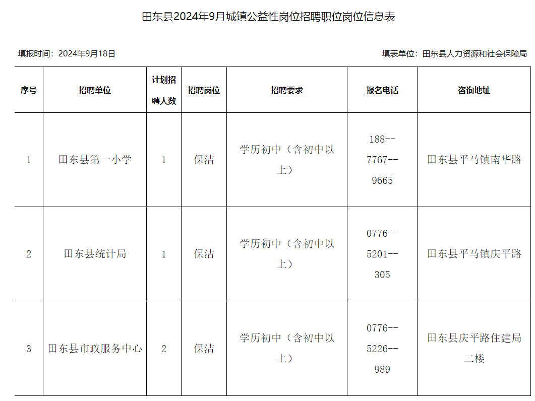 田東招聘網(wǎng)最新招聘動(dòng)態(tài)深度解析與解讀