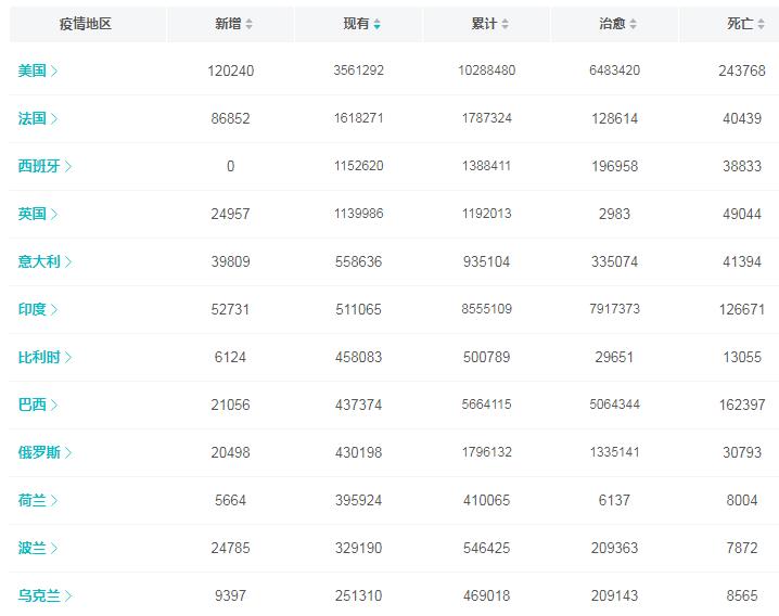 深深房最新動態全面解讀