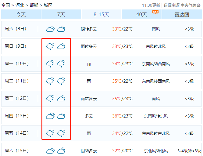 邯鄲貼吧，城市動(dòng)態(tài)與生活點(diǎn)滴最新消息