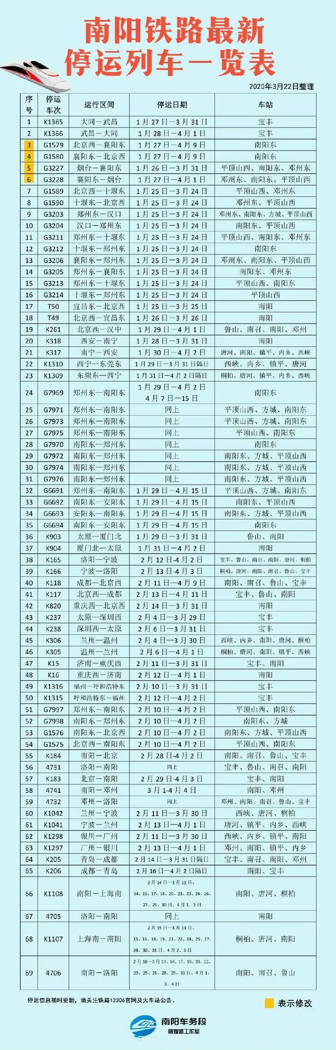 最新火車技術革新及未來展望報告