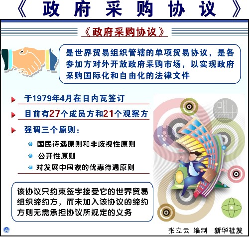 最新政府采購法，推動透明采購，助力經濟發展新篇章