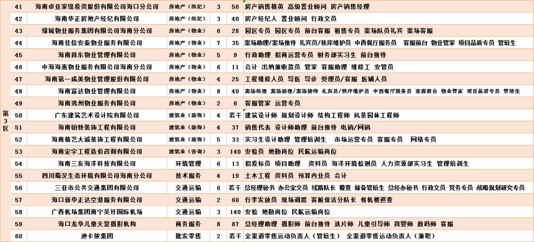 最新工商名錄，商業(yè)世界的探索門戶