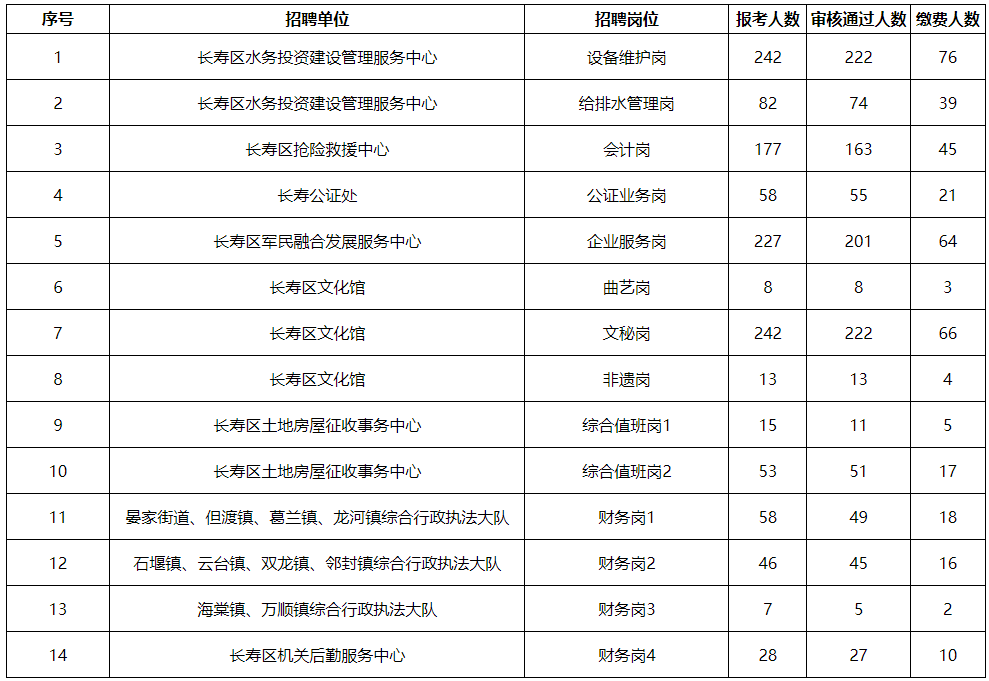 技術開發 第7頁