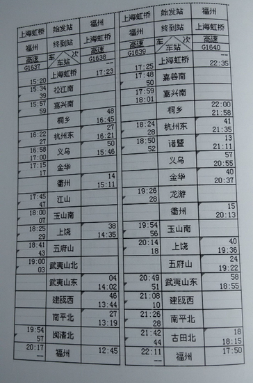 最新火車列車時(shí)刻表，出行必備新指南