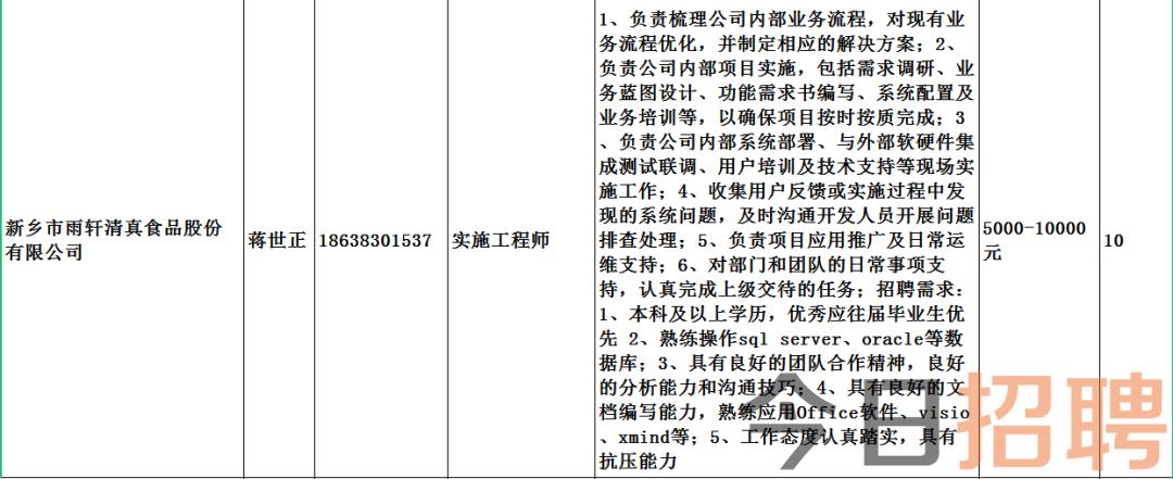 南宮最新招工信息詳解及相關探討