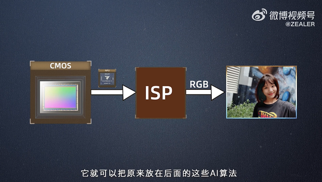 前沿科技與影像藝術的融合，最新手機理論片探索