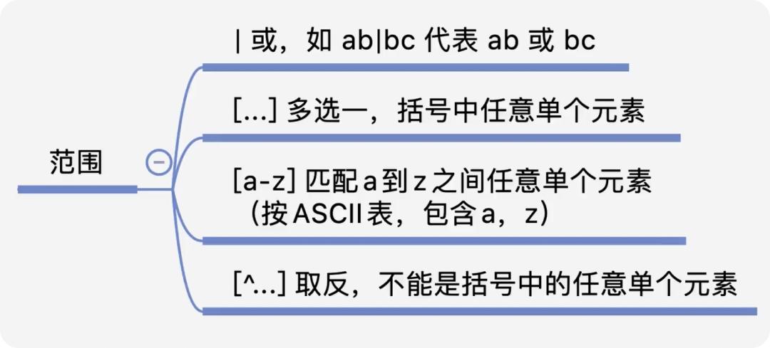 最新手機正則探索現(xiàn)代手機世界的奧秘揭秘