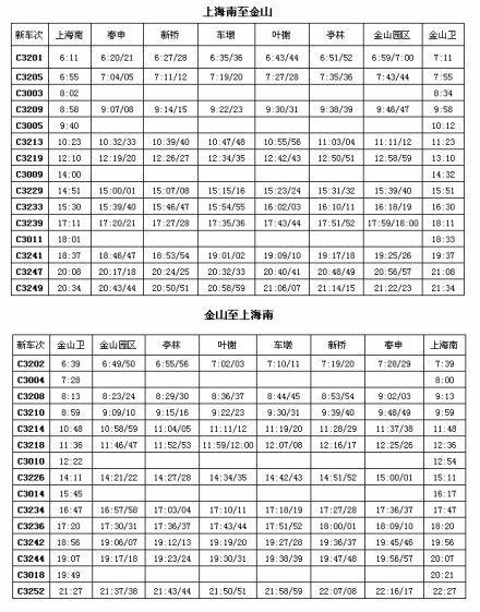 關于北京地鐵22號線最新時刻表詳解