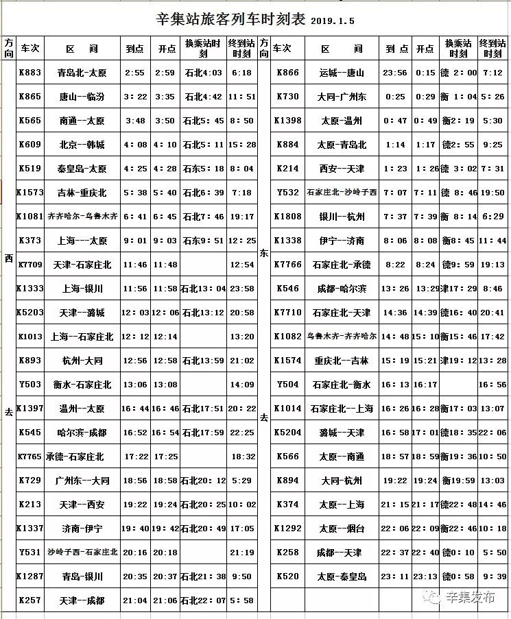 全國最新火車時刻表發布，重塑出行體驗新篇章