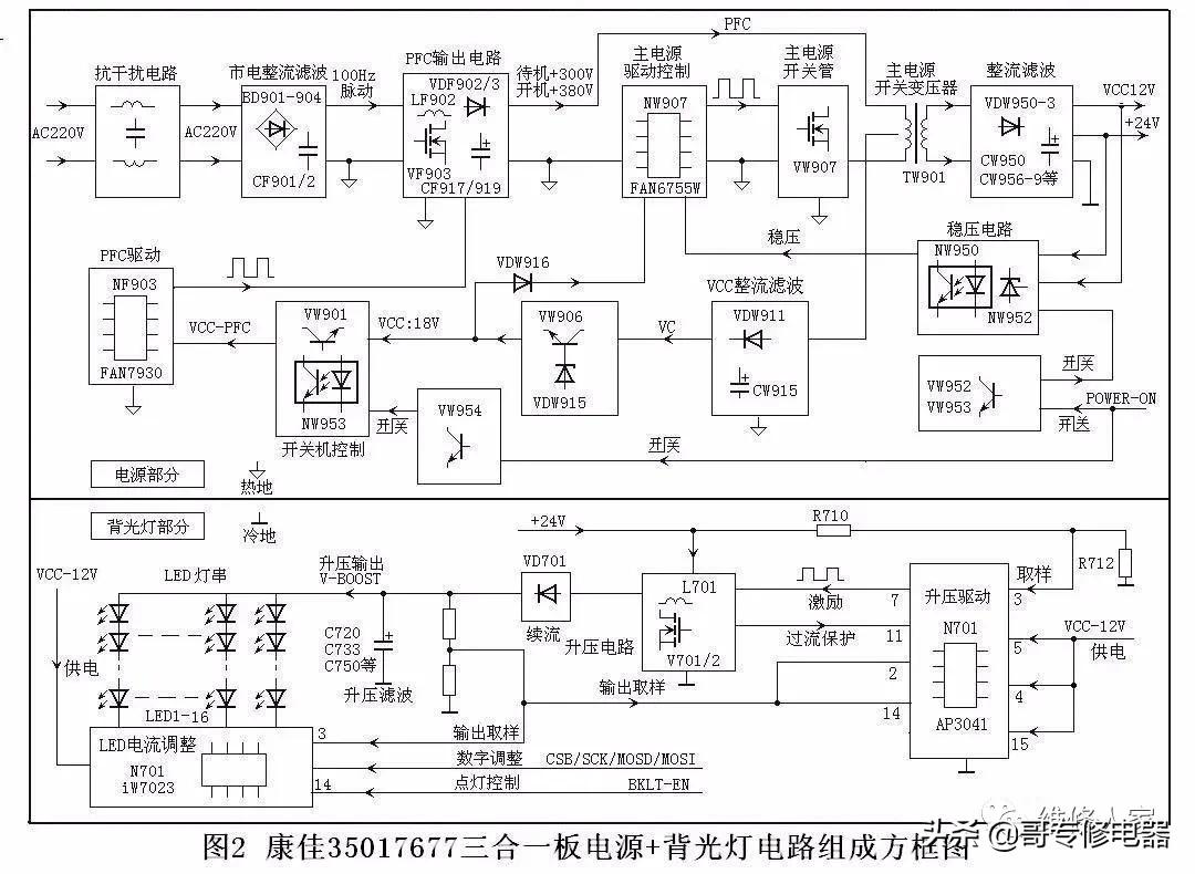 樂視最新電視，科技與娛樂的極致融合