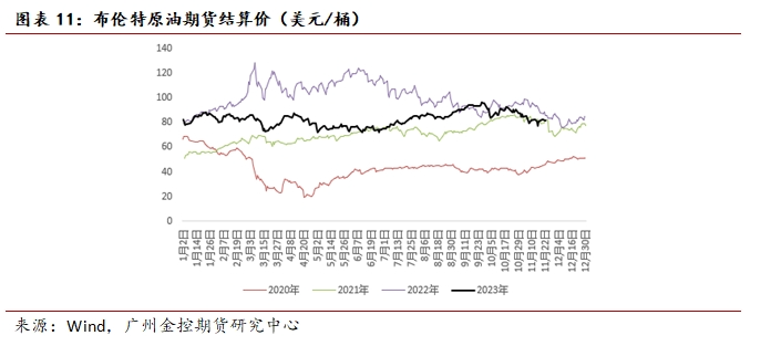 期貨PTA最新行情深度剖析