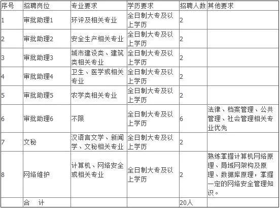 元氏縣最新招聘信息全面解析