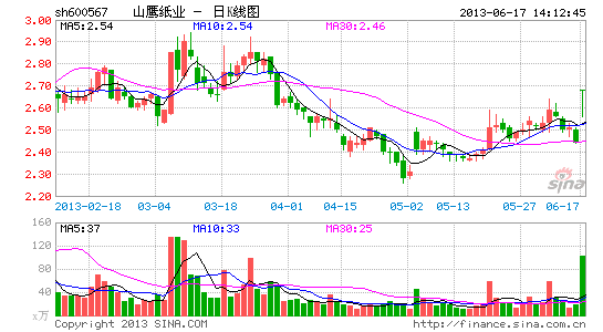 2025年1月4日 第7頁