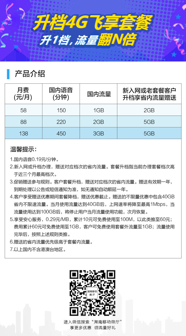 中國移動最新4G套餐引領潮流，滿足用戶需求全面升級