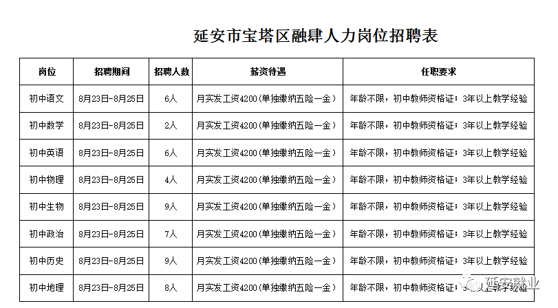 延安教師招聘最新動(dòng)態(tài)，探尋教育人才的新機(jī)遇